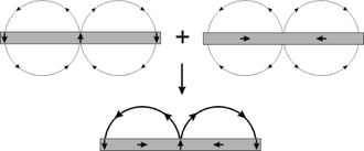 Halbach Array
