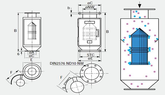 Bullet Magnets iron remover magnetic separator.jpg